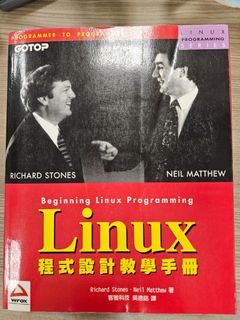 由 communicat9052 (刊登 ID 1401372578，圖片 1) 提交，位於 的 (類別：)，說明：。
