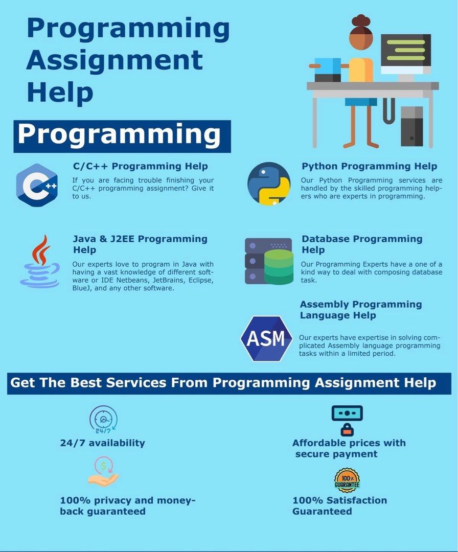 Programming assignments / Coding Assignment Help Service University Polytechnic Service Python SQL Linux Javascript C++ Helper Autocad SPSS Revit STATA Solidworks Matlab, Web Developer, Web designer, Coder, Programmer (Category: IT & Programming) located in Singapore. Submitted by writing.company (Listing ID 1401443398, Image 3). Description: Whats app: https://alvo.chat/7T44 Whats app: 8154 4121 DM us on Tele: https://bit.ly/4tJJN4g Tele usernam