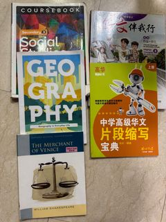 (Category: ) located in . Submitted by enyegoh (Listing ID 1401465483, Image 1). Description: .