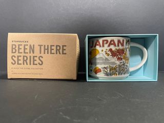 （分類：）位於 。 由 cokecans 提交（商品編號 1401437771，圖片 1）。簡介： 。