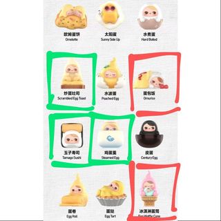 (Category: ) located in . Submitted by charcwt (Listing ID 1401432083, Image 1). Description: .