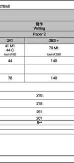（分類：）位於 。 由 kiushiu01 提交（商品編號 1396450151，圖片 1）。簡介： 。