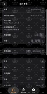 由 goasdf (刊登 ID 1396426365，圖片 1) 提交，位於 的 (類別：)，說明：。