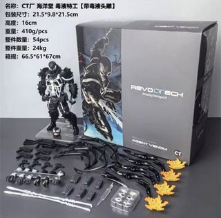 (Category: ) located in . Submitted by figure_for_sale (Listing ID 1396376734, Image 1). Description: .