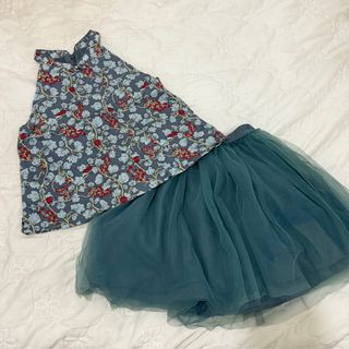 (Category: ) located in . Submitted by ldr.aa (Listing ID 1396300556, Image 1). Description: .