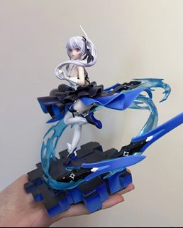 (Category: ) located in . Submitted by OtakuKraftSs (Listing ID 1396343807, Image 1). Description: .
