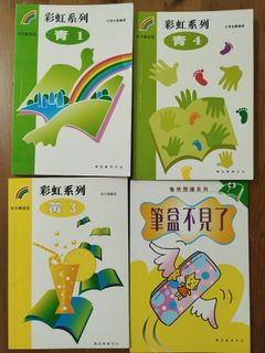 （分類：）位於 。 由 pignet 提交（商品編號 1396584682，圖片 1）。簡介： 。