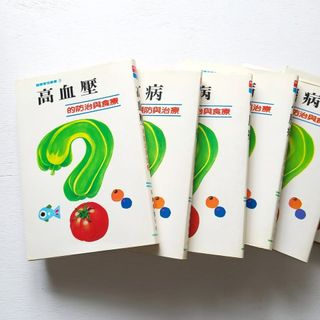 由 notes1112 (刊登 ID 1396551883，圖片 1) 提交，位於 的 (類別：)，說明：。