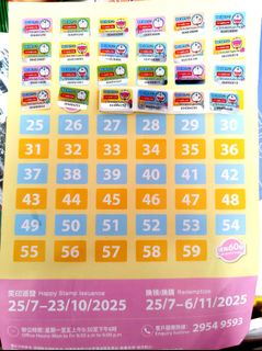 （分類：）位於 。 由 TreasureOld 提交（商品編號 1396583004，圖片 1）。簡介： 。