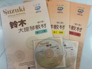 （分類：）位於 。 由 chyyyy25 提交（商品編號 1396532813，圖片 1）。簡介： 。