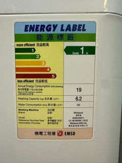 （分類：）位於 。 由 ttttttuu 提交（商品編號 1396509790，圖片 1）。簡介： 。