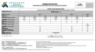 （分類：）位於 。 由 makeacake 提交（商品編號 1396824791，圖片 1）。簡介： 。