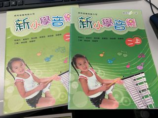 （分類：）位於 。 由 vccheung 提交（商品編號 1396669087，圖片 1）。簡介： 。