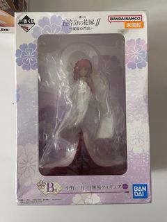 （分類：）位於 。 由 wee333 提交（商品編號 1396770039，圖片 1）。簡介： 。