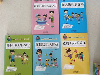 (Category: ) located in . Submitted by bethqing (Listing ID 1396712897, Image 1). Description: .