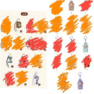 (Category: ) located in . Submitted by cyncynx (Listing ID 1391534300, Image 1). Description: .