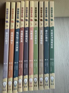 （分類：）位於 。 由 tck818 提交（商品編號 1396946556，圖片 1）。簡介： 。