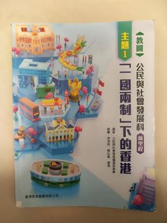 （分類：）位於 。 由 hui.i 提交（商品編號 1396990560，圖片 1）。簡介： 。