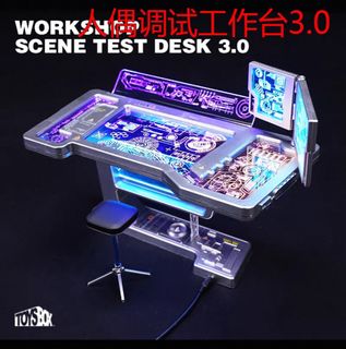 （分類：）位於 。 由 collecterrrrrr 提交（商品編號 1396909810，圖片 1）。簡介： 。