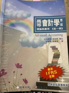 由 selinanien (刊登 ID 1397167720，圖片 1) 提交，位於 的 (類別：)，說明：。