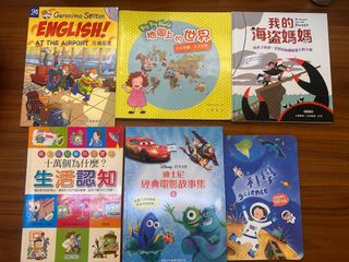 （分類：）位於 。 由 bo_ckk 提交（商品編號 1397044593，圖片 1）。簡介： 。
