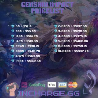 (Category: ) located in . Submitted by inchargegg (Listing ID 1397199429, Image 1). Description: .