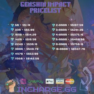 (Category: ) located in . Submitted by inchargegg (Listing ID 1397199493, Image 1). Description: .
