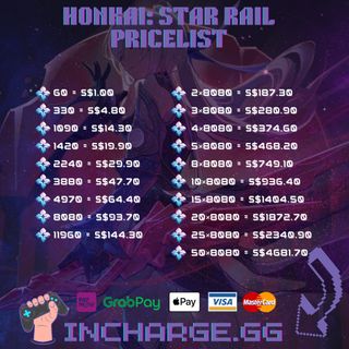 [🚀 Honkai Star Rail Oneiric Shards Top-Up] Instant Recharge 24/7 | Cheap & Safe HSR Shards | Fast Delivery | Honkai Star Rail Deals Collection item 2