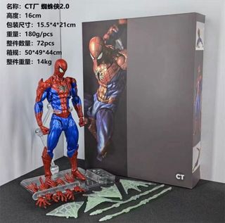 (Category: ) located in . Submitted by figure_for_sale (Listing ID 1397129867, Image 1). Description: .