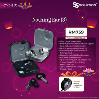 (Category: ) located in . Submitted by ss.solution_kota_bharu (Listing ID 1397078401, Image 1). Description: .