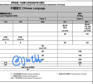（分類：）位於 。 由 ijwtbb 提交（商品編號 1397373019，圖片 1）。簡介： 。