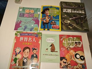 （分類：）位於 。 由 natnat1986 提交（商品編號 1397285923，圖片 1）。簡介： 。