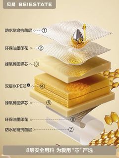 （分類：）位於 。 由 belle.ra 提交（商品編號 1397263888，圖片 1）。簡介： 。