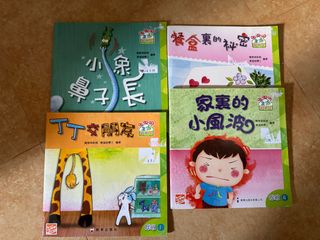 （分類：）位於 。 由 wingwing0108 提交（商品編號 1397277853，圖片 1）。簡介： 。