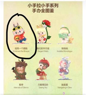 （分類：）位於 。 由 missy_phoebee 提交（商品編號 1381291276，圖片 1）。簡介： 。