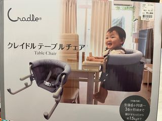 （分類：）位於 。 由 choychoyzi 提交（商品編號 1397315624，圖片 1）。簡介： 。
