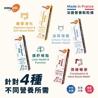 （分類：）位於 。 由 refinepetshop 提交（商品編號 1397286886，圖片 1）。簡介： 。