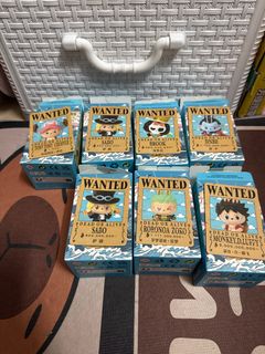 （分類：）位於 。 由 lolo____ 提交（商品編號 1397244924，圖片 1）。簡介： 。