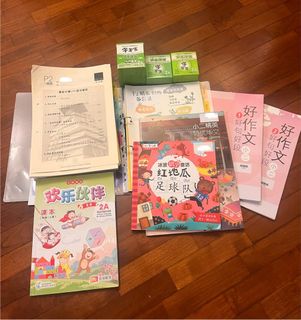 (Category: ) located in . Submitted by kaien0224 (Listing ID 1401645343, Image 1). Description: .