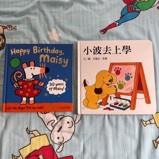 （分類：）位於 。 由 samwong712 提交（商品編號 1401590964，圖片 1）。簡介： 。
