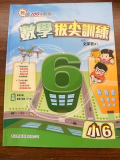 （分類：）位於 。 由 hnwee 提交（商品編號 1401621698，圖片 1）。簡介： 。