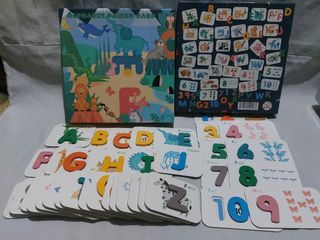 (Category: ) located in . Submitted by ca.firstonlinebiz (Listing ID 1401545182, Image 1). Description: .
