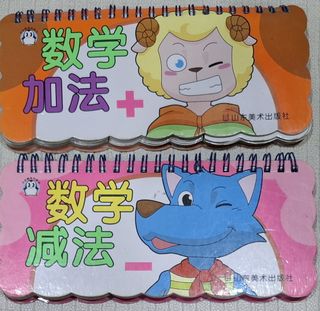 (Category: ) located in . Submitted by dqang (Listing ID 1401691225, Image 1). Description: .