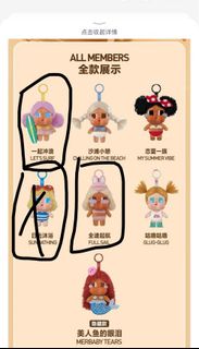 （分類：）位於 。 由 nooopeee 提交（商品編號 1401462260，圖片 1）。簡介： 。