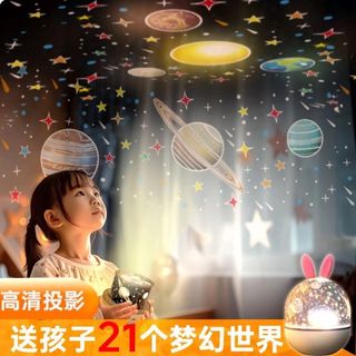 (Category: ) located in . Submitted by yimingyu (Listing ID 1401544721, Image 1). Description: .