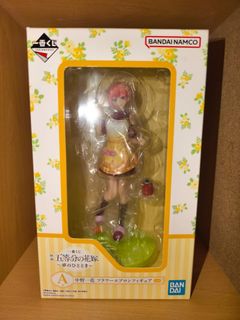 (Category: ) located in . Submitted by mashiro92 (Listing ID 1401621400, Image 1). Description: .