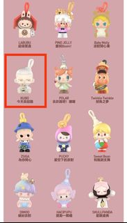 （分類：）位於 。 由 jynuts 提交（商品編號 1401598927，圖片 1）。簡介： 。