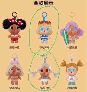 （分類：）位於 。 由 fwpop 提交（商品編號 1401580468，圖片 1）。簡介： 。