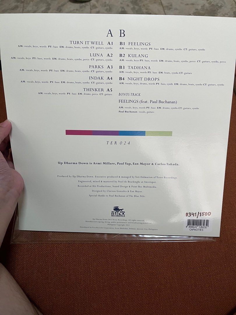 Up Dharma Down - Capacities Vinyl Record (Category: Vinyls) located in Paranaque City. Submitted by amdrs (Listing ID 1401547746, Image 2). Description: Capacities - UDD LP Vinyl, 2023 pressing Unsealed, unplayed Opened only to check color Pink Vinyl Loc: Paranaque Shipping: Same day delivery, LBC MOP: Gcash, BDO, BPI.