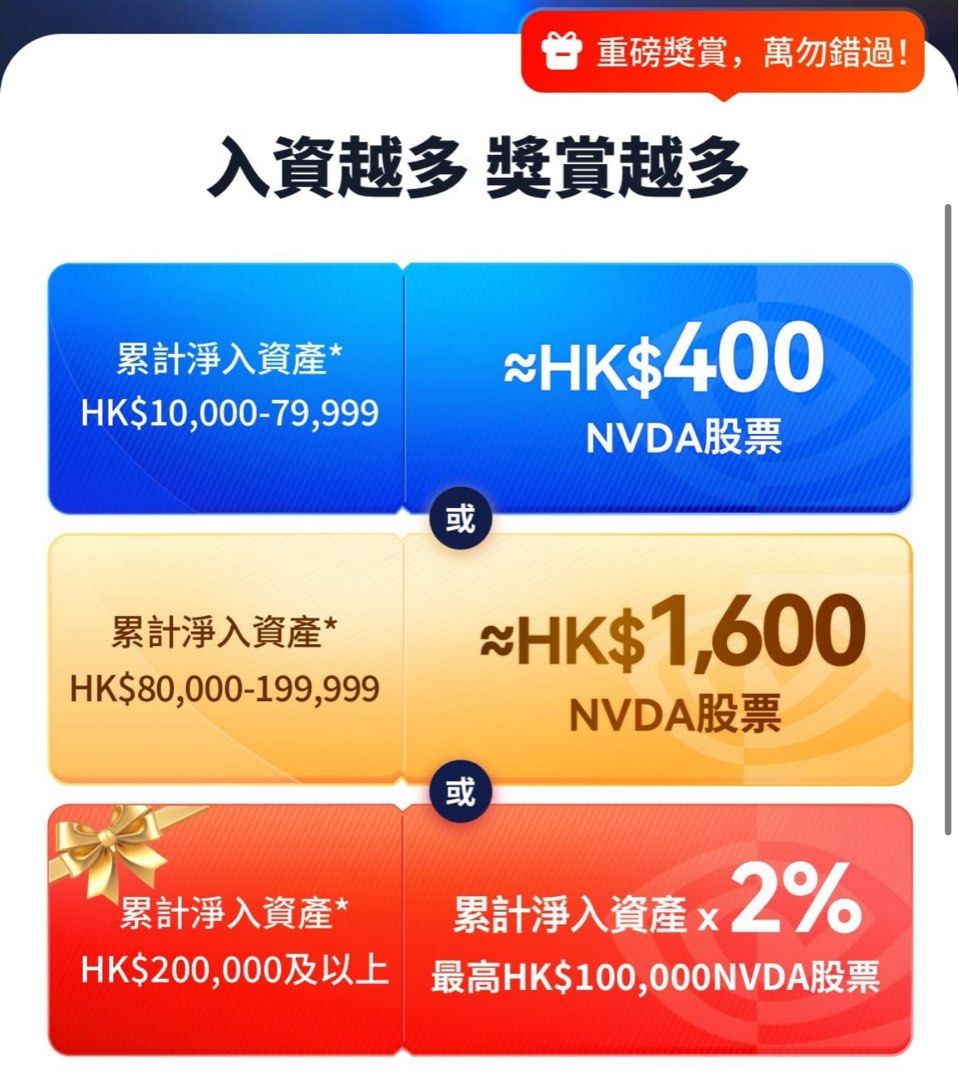 🔥十一月優惠！Webull & 老虎證券開戶送高達HK$100000獎賞，額外私回❤️, 電腦＆科技, 手提電腦- Carousell